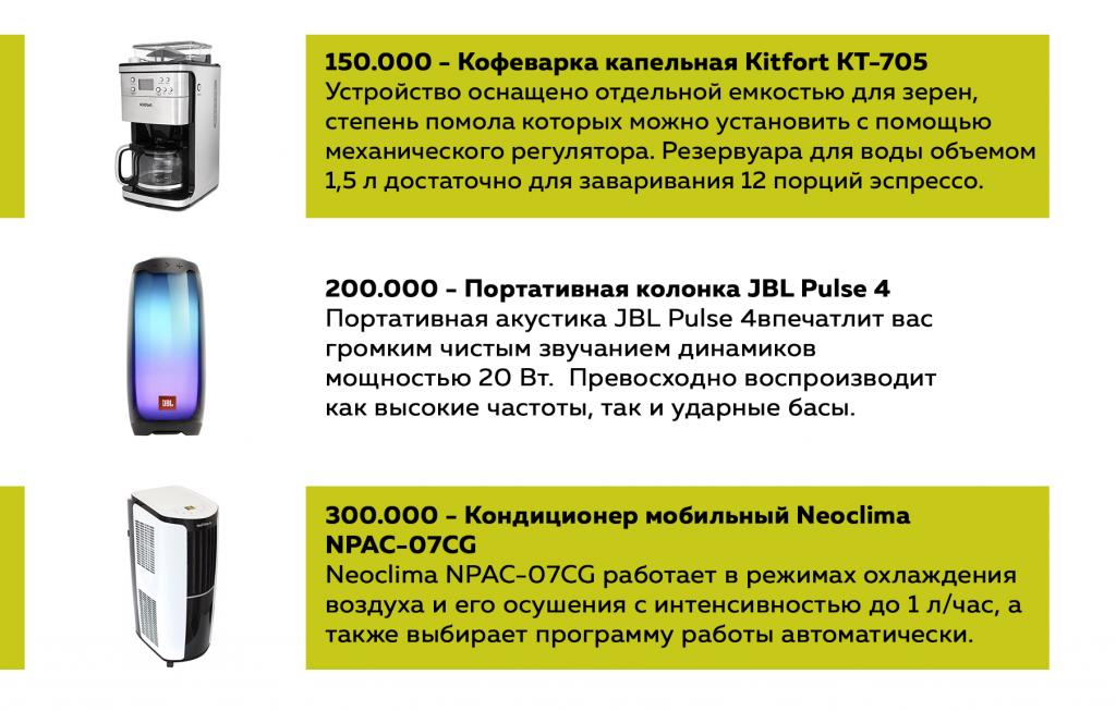 ПОЛНАЯ С ПОДАРКАМИ01.png