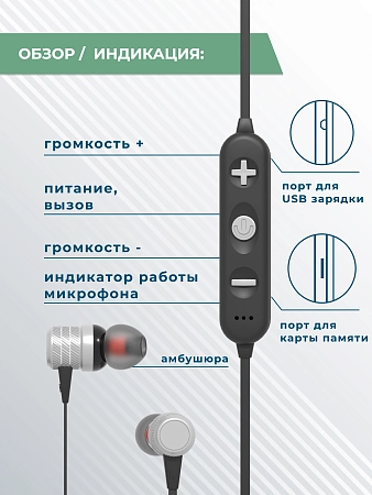 Bluetooth-наушники вакуумные с шейным шнурком More choice BG20
